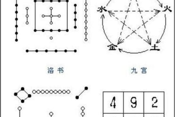 冉字五行属性解析及其对命理的影响 冉字五行属性解析及其对命理的影响