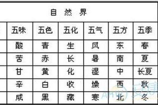 琛字的五行属性分析与命理影响 琛字的五行属性分析与命理影响