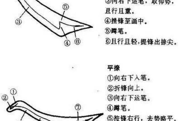 颜字五行属性解析及其在命理中的意义 颜字五行属性解析及其在命理中的意义