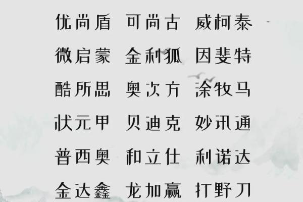 怎样给公司起个既有创意又易记的名字 怎样给公司起个既有创意又易记的名字