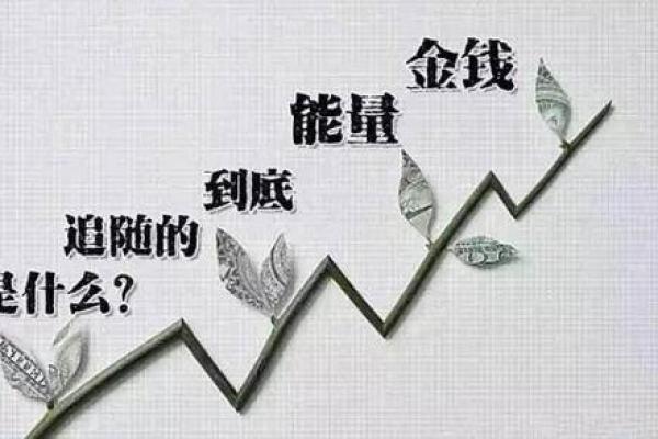 生辰八字中的阴阳之道与人生成功的关系 生辰八字中的阴阳之道与人生成功的关系