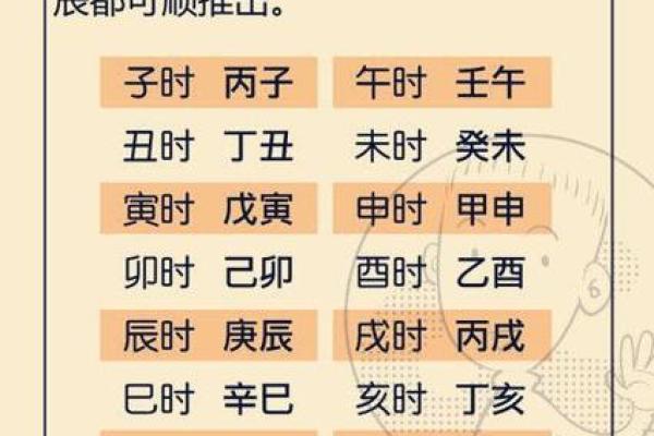 生辰八字软件解析:一款不可或缺的命理辅助工具 生辰八字软件解析:一款不可或缺的命理辅助工具