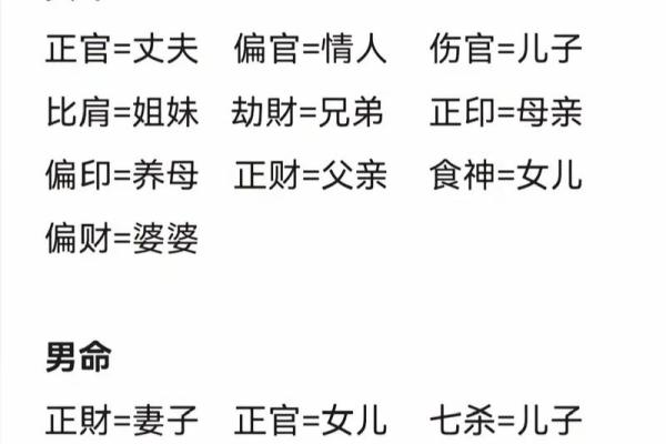 男命八字命理入门:解读八字对人生的深远影响 男命八字命理入门:解读八字对人生的深远影响