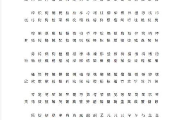 五行属木的吉祥字精选大全 五行属木的吉祥字精选大全