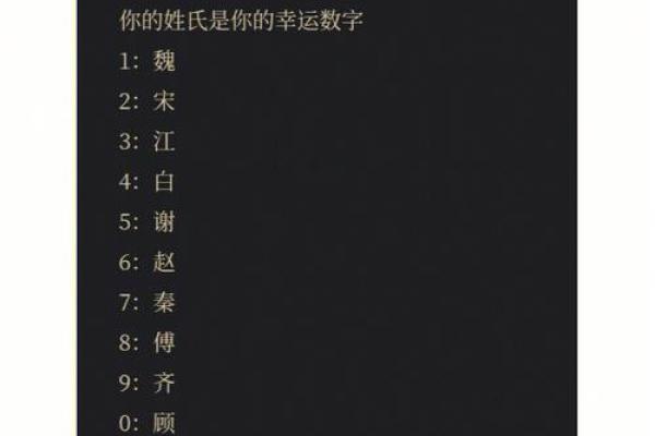 名字测试生辰八字的重要性,你了解多少 名字测试生辰八字的重要性,你了解多少