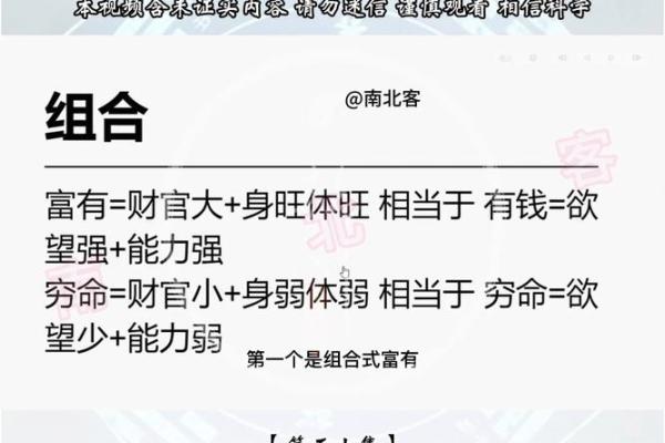 盲派八字命理:深度解析命运与运势的奥秘 盲派八字命理:深度解析命运与运势的奥秘