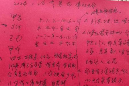 如何利用生辰八字起名助力宝宝未来发展