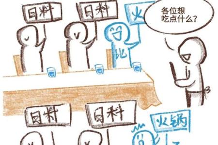 八字比劫旺的影响与解析：如何化解比劫过强的困扰