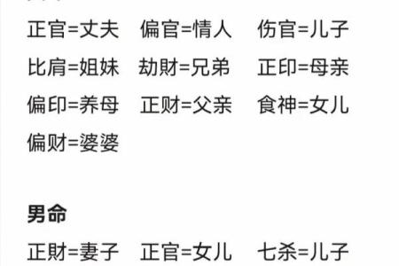 男命八字命理入门：解读八字对人生的深远影响