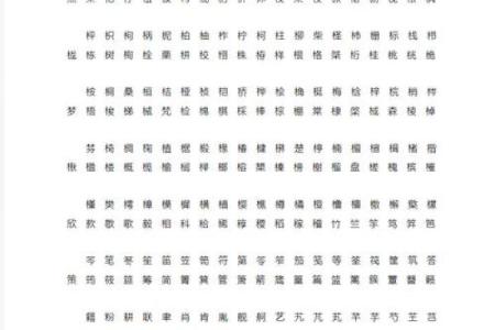 五行属木的吉祥字精选大全