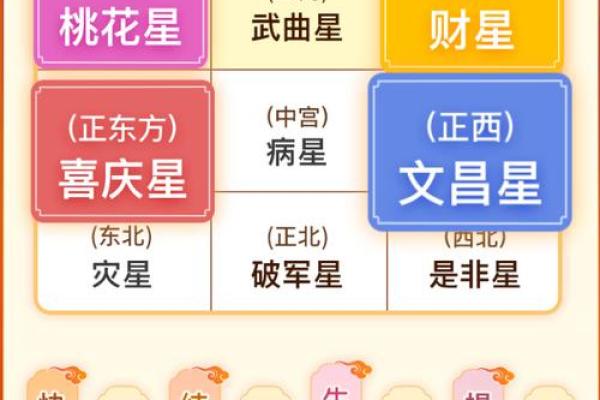 女生八字大如何影响人生运势与性格特点解析 女生八字大如何影响人生运势与性格特点解析