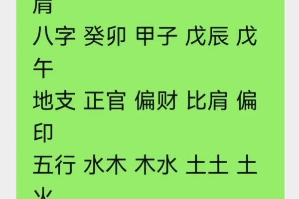 如何通过生辰八字和打分系统选择吉祥名字 如何通过生辰八字和打分系统选择吉祥名字