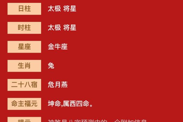 如何通过生辰八字和打分系统选择吉祥名字 如何通过生辰八字和打分系统选择吉祥名字
