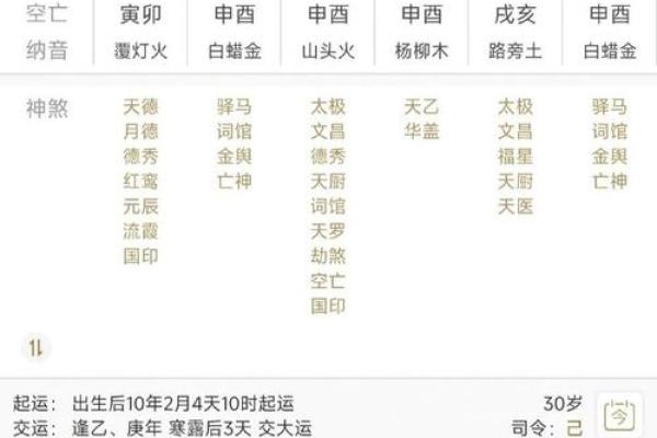 八字中桃花星如何影响感情运势 八字中桃花星如何影响感情运势