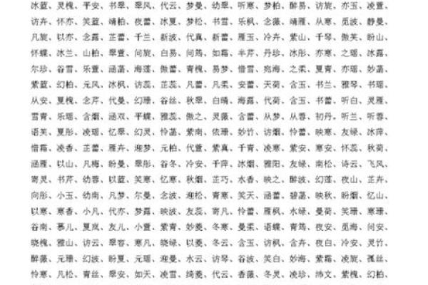 生辰八字如何影响名字的选取 生辰八字如何影响名字的选取