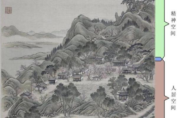 风水学视角下的建筑设计与空间规划 风水学视角下的建筑设计与空间规划