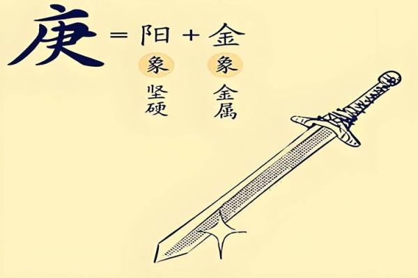 八字中和的意义与应用解析 八字中和的意义与应用解析