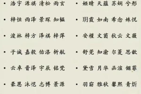 八字起名的原则与技巧,助你选个好名字 八字起名的原则与技巧,助你选个好名字