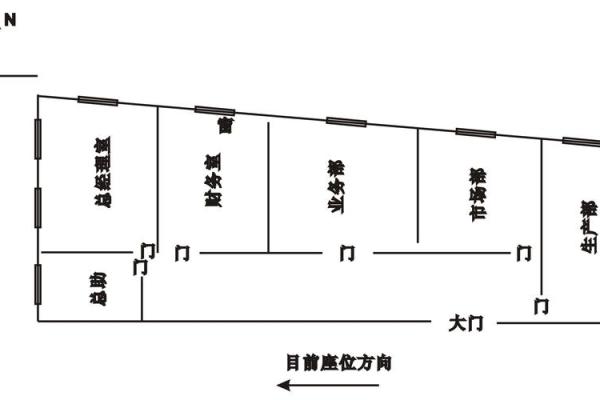 企业办公室风水布局如何提升团队协作与创新 企业办公室风水布局如何提升团队协作与创新