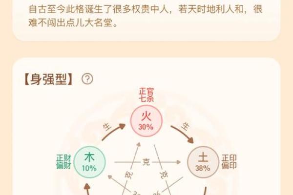 七杀格八字命理:挑战与机遇并存 七杀格八字命理:挑战与机遇并存