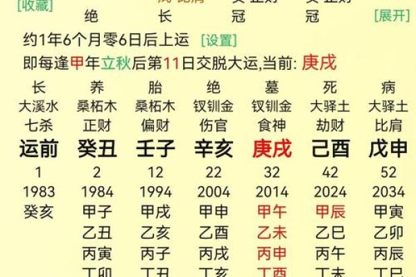 七杀格八字命理:挑战与机遇并存 七杀格八字命理:挑战与机遇并存
