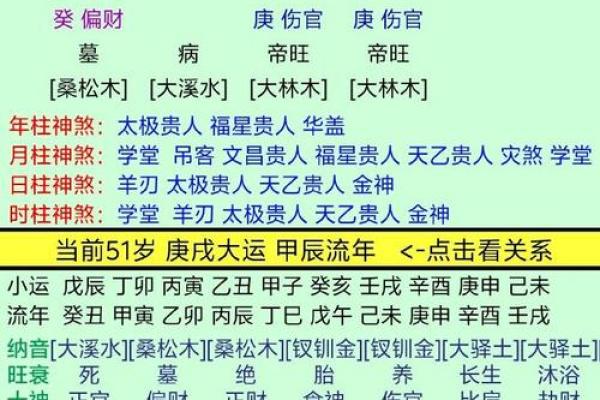 八字流年与命运走势的深度剖析 八字流年与命运走势的深度剖析