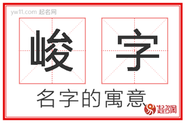 生辰八字打分系统在取名中的实用性与优势 生辰八字打分系统在取名中的实用性与优势