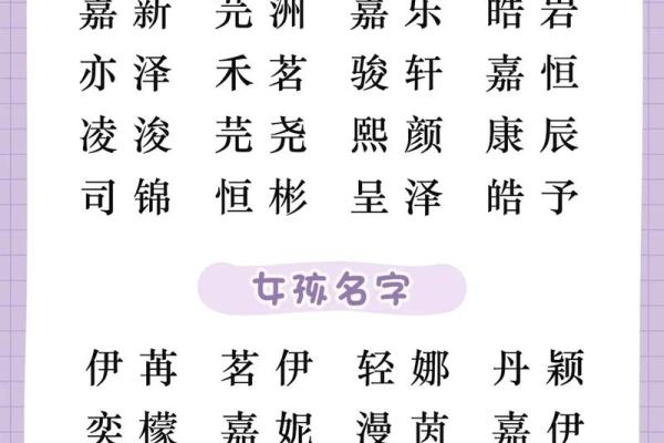 免费宝宝名字大全推荐,选一个与众不同的名字 免费宝宝名字大全推荐,选一个与众不同的名字