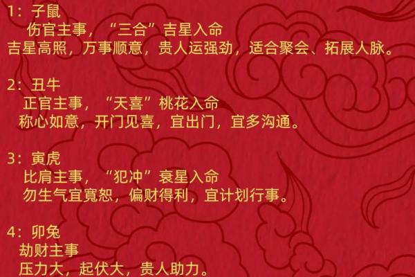 兔年运程详解:运势起伏与提升策略 兔年运程详解:运势起伏与提升策略