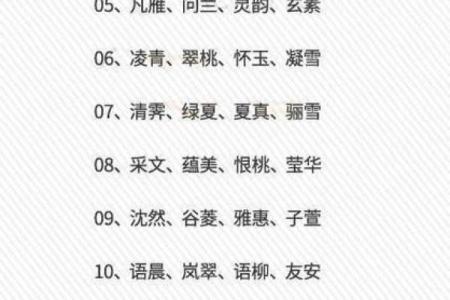 生辰八字与名字的关系：如何用八字定制吉利名字