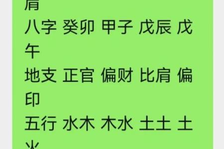 如何通过生辰八字和打分系统选择吉祥名字