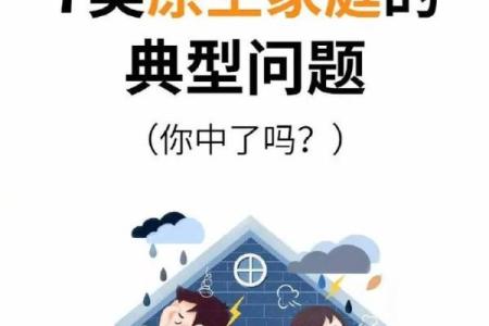 宝宝命名：父母还是长辈？谁来担这个大任
