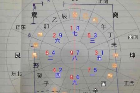 公司风水阵布局对企业成功的关键影响