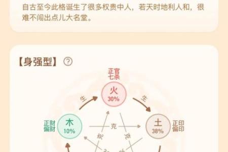 七杀格八字命理：挑战与机遇并存