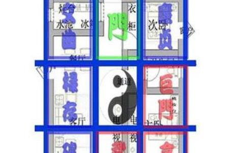 风水大师教你如何挑选最旺财的户型