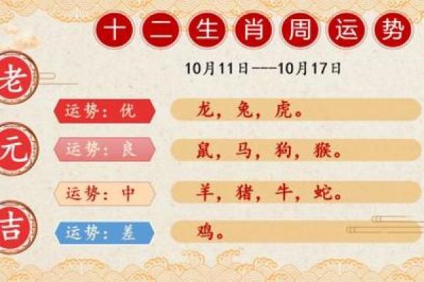 属猪人运势全面解析:财富、健康与感情运程详解 属猪人运势全面解析:财富、健康与感情运程详解