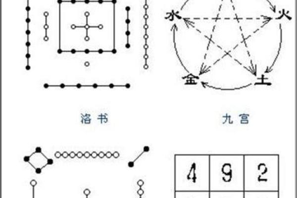 南字五行属性解析及其在命理中的重要性 南字五行属性解析及其在命理中的重要性