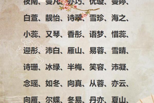 五行缺失如何通过生辰八字取名补充 五行缺失如何通过生辰八字取名补充