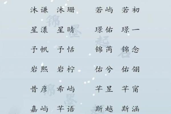 网上起名平台推荐:为你量身定制的名字 网上起名平台推荐:为你量身定制的名字