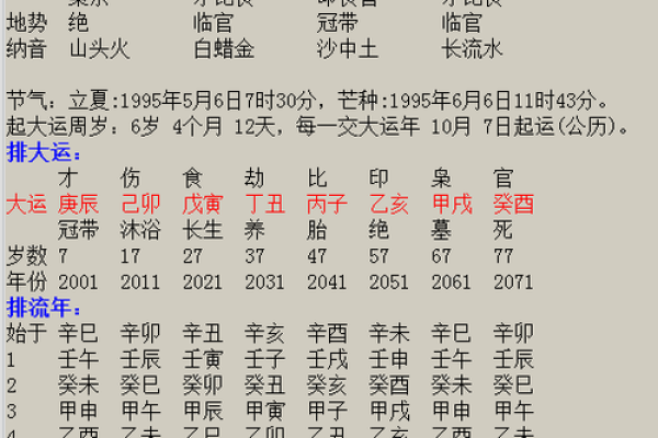 八字中的财官印如何相互作用与平衡解析 八字中的财官印如何相互作用与平衡解析