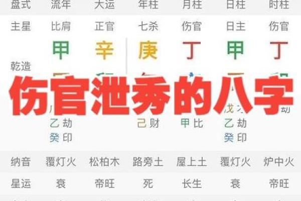从生辰八字看名字对命运的影响 从生辰八字看名字对命运的影响