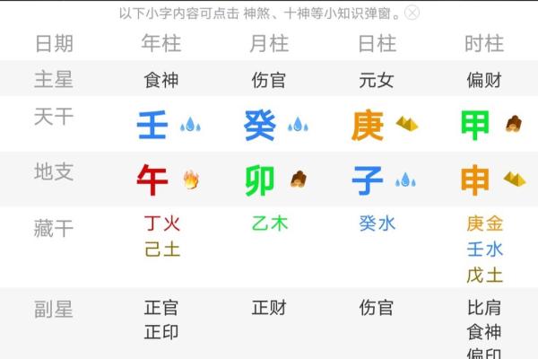 深入探讨女孩八字中的财运与事业发展 深入探讨女孩八字中的财运与事业发展