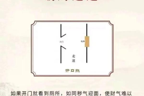 家居风水名家的智慧与秘诀解析 家居风水名家的智慧与秘诀解析