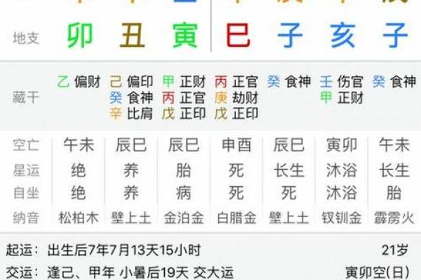 八字命理解析:如何用生辰八字取个完美名字 八字命理解析:如何用生辰八字取个完美名字