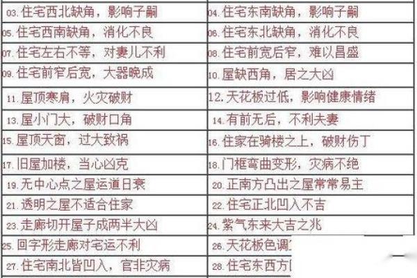 房子风水禁忌:哪些因素可能影响你的运势 房子风水禁忌:哪些因素可能影响你的运势
