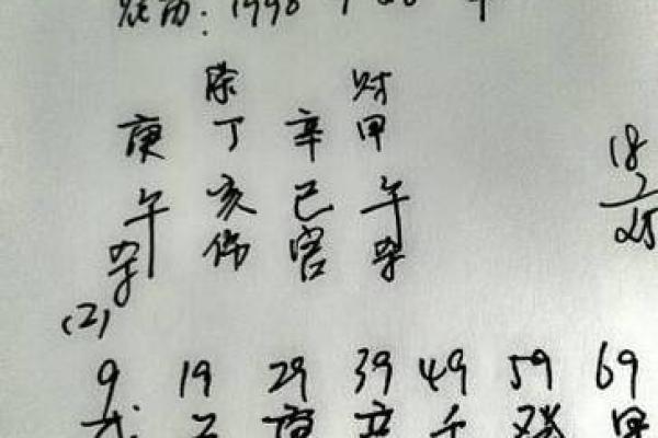 八字几两解析:如何根据命理测算个人的命运重量 八字几两解析:如何根据命理测算个人的命运重量