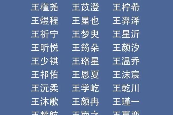 适合各类性格的QQ起名灵感分享 适合各类性格的QQ起名灵感分享