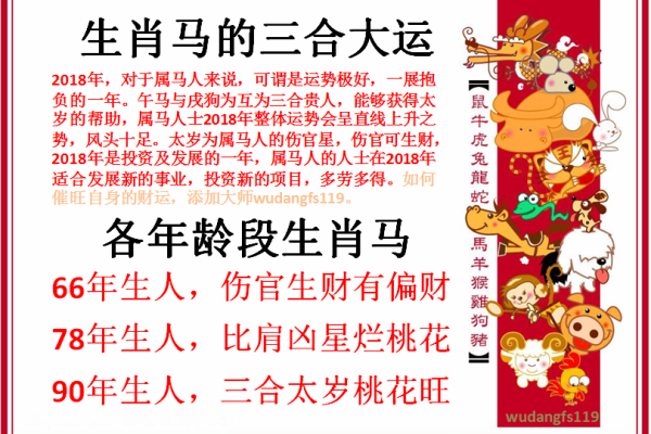 马人每月运程详解:全年度运势逐月解析 马人每月运程详解:全年度运势逐月解析