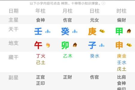 深入探讨女孩八字中的财运与事业发展