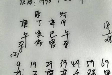 八字几两解析：如何根据命理测算个人的命运重量